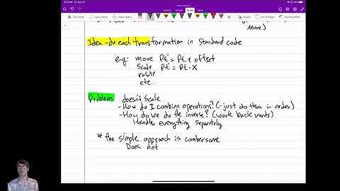 (Unit 4) Transformations 1: Transformation Matrices