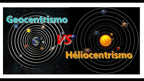 O que é a teoria geocêntrica e heliocêntrica?