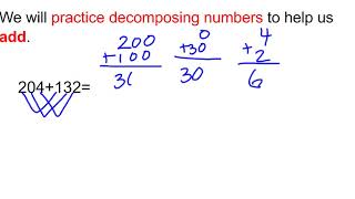 Decomposing Strategy when Adding Numbers