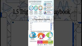Trigonometry exact values of sin, cos, tan for 30degrees,45degrees,60degrees Mathematics 9709 AS ...