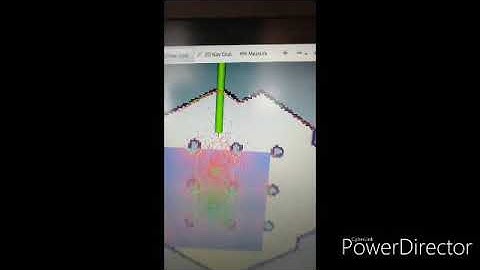 MULTIROBOT ROS PROJECT