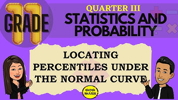 LOCATING PERCENTILES UNDER THE NORMAL CURVE || GRADE 11 STATISTICS AND PROBABILITY Q3