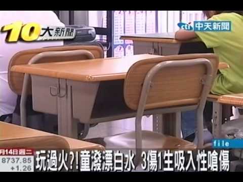 玩過火 童潑漂白水3傷1生吸入性嗆傷 Youtube