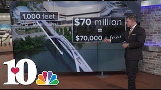 Breaking down the pedestrian bridge project in Knoxville