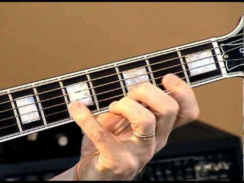 Guitar Exercise for Finger Independence and Control