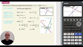 Famous Right Angled Triangles 2 Profile