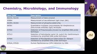HCGTV: Webinar Snippet - Chemistry, Microbiology, and Immunology Coding Updates for 2025