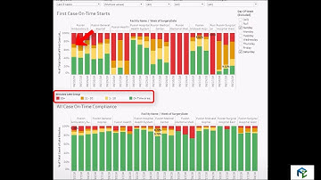 Operating Room Efficiency Demo