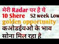 10 ऐसे high growth शेयर्स जो आधे हो चुके है | best stocks to buy now