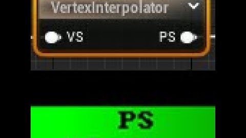 This one node makes almost any shader faster. (Unreal Engine)