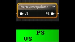 This one node makes almost any shader faster. (Unreal Engine)