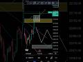 🔥 सिर्फ दो साल की मेहनत - stock market मे पेसा बिखरा पडा हे...#stockmarket #trading
