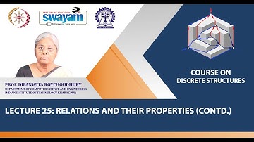 Lecture 25 : Relations and their Properties (Contd.)