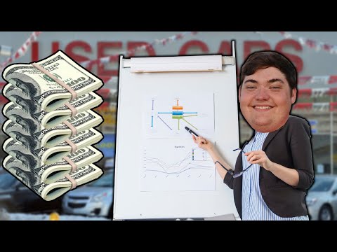 How Much Does A Car Reviewers Get Paid