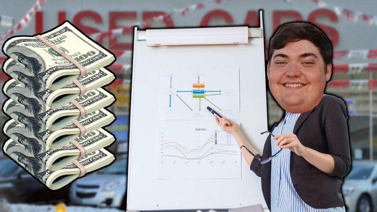 How Much Car Dealers PAY Me To Review Their Cars! YouTube