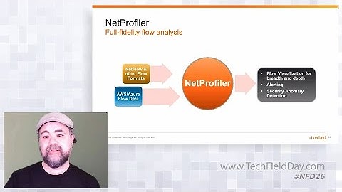Investigating a Security Incident with Riverbed NetProfiler