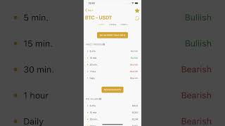 Coinim App Preview – RSI, Trend, News Alerts & Crypto Screener screenshot 1