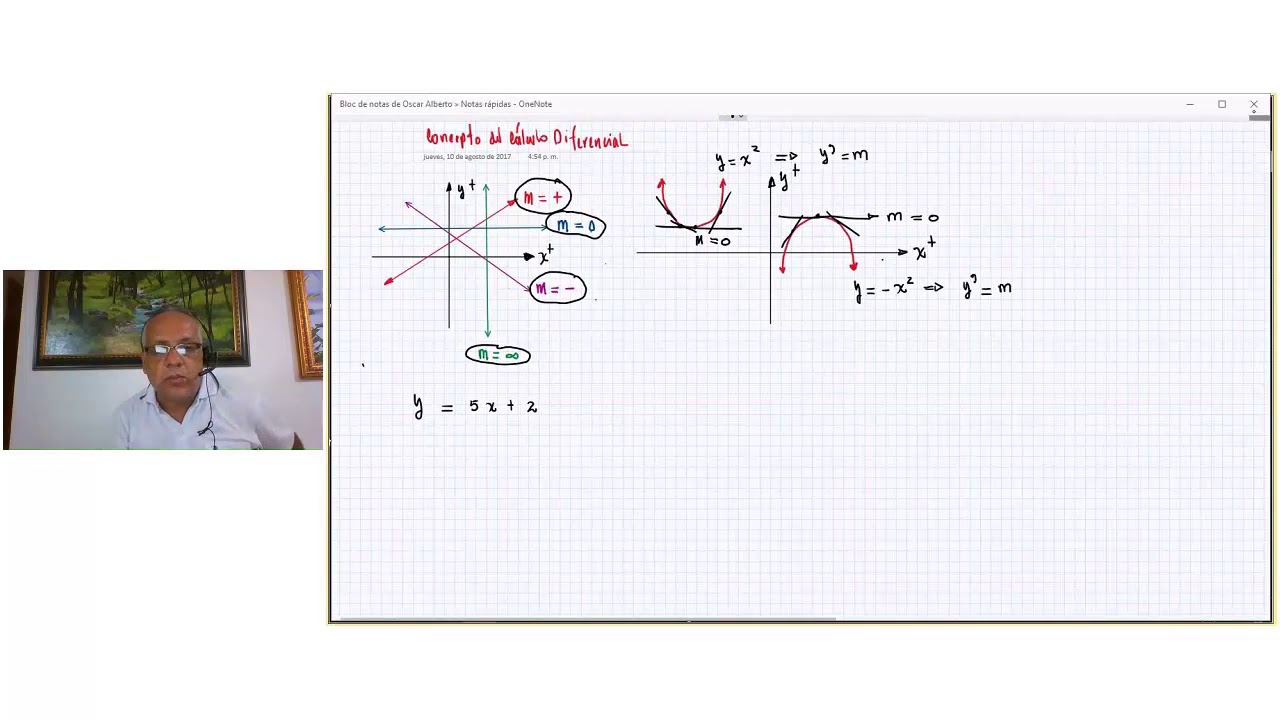 Teorema Fundamental del Cálculo Diferencial upload image