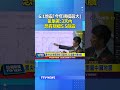 宜蘭外海地震