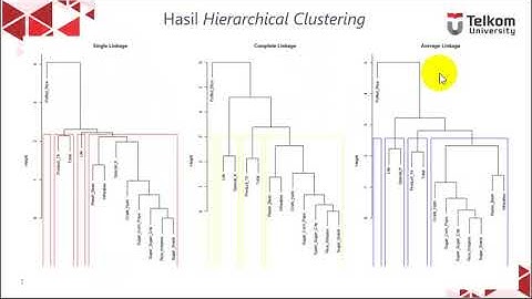 10 08 Contoh Kasus Clustering