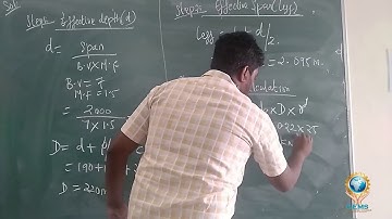 Cantilever Slab design