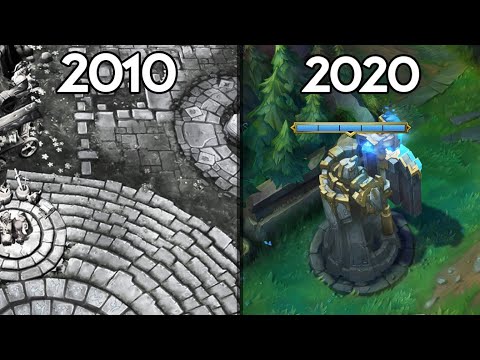 HOW LEAGUE CHANGED IN 10 YEARS