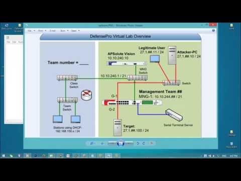 How to Configure Radware DefensePro || Introduce Configure Radware DefensePro by Putty