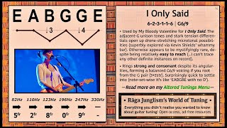 I Only Said E A B G G E HQ Tuning Notes amp Info World of Tuning Rga Junglism