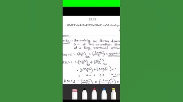 Stiffness Method#civileducation #engineeringeducation #civilengineering