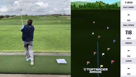 Toptracer Range - Swing Capture