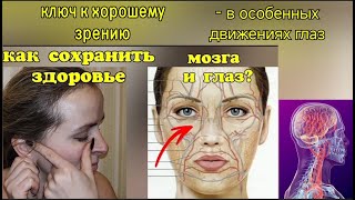 Спазм глазных мышц нарушает течение ликвора (мозговой воды), ухудшает зрение. Упражнения