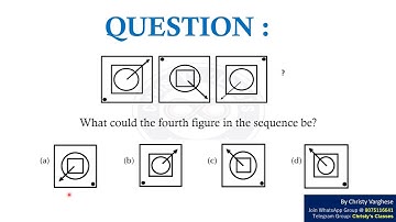 A question on Pattern sequence | CSIR-NET Dec 2018 | General Aptitude | July Mary Mathew