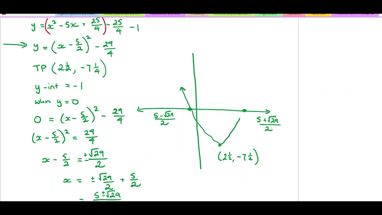 Yr 10 Adv Parabolas, Rates of Change and Variation 4 - Sketching ...