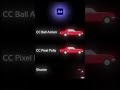 #aftereffects #graphicdesign #videoediting #motiongraphics
