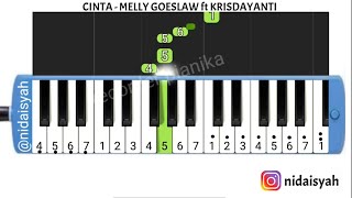 Download Lagu NOT PIANIKA CINTA | TUTORIAL MAIN PIANIKA LAGU CINTA MELLY GOESLAW ft KD MP3