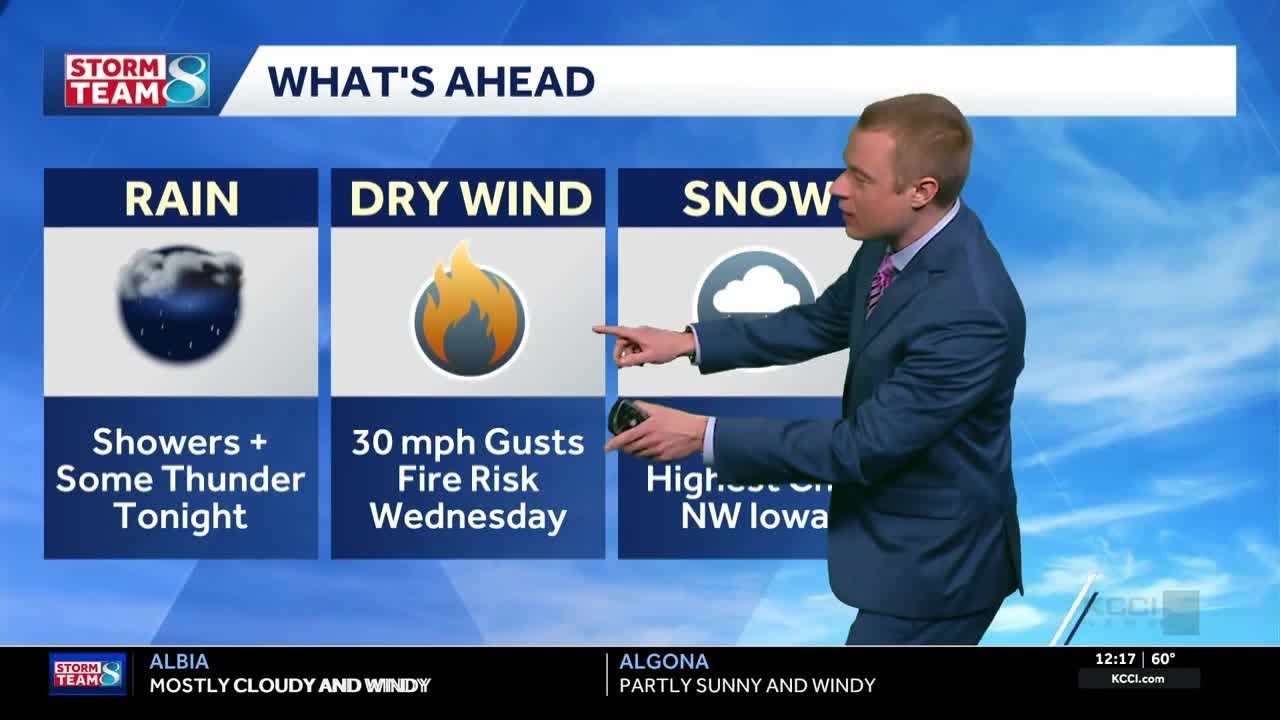 Iowa weather: Warm stretch continues before we cool down with rain and ...