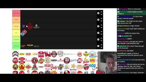 Jerma Streams with Chat - Tier Lists & Online Quizzes (November 2021)