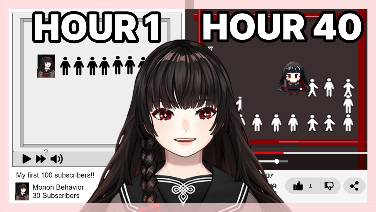 Finishing a Game in 40 Hours from scratch with Unity | Ludum Dare 52 ...