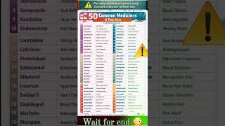 50 common medicine and their use #trending #anatomy #ivinjection #medicine #education #shortsfeed