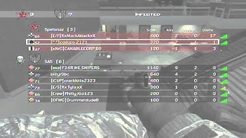 Call of duty MW3- Custom Game Modes ep.1