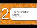 Software Testing Type