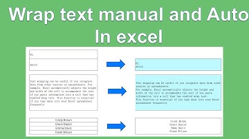 how to wrap text in excel manually and aotu!