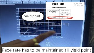 Rebar Coupler Tensile Strength Test | Mechanical splice pull out test | Complete process explained