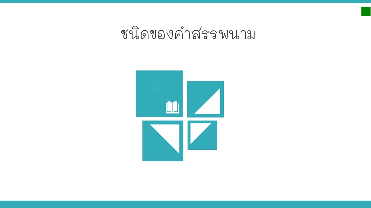 ภาษาไทย ม.1 - ชนิดและหน้าที่ของคำในประโยค