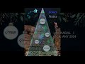Bon Nadal i Feliç Any Nou