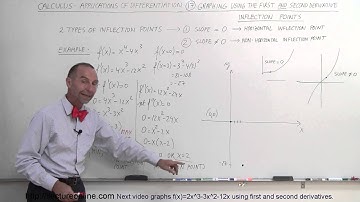 Calculus - Application of Differentiation (17 of 60) Graph f(x)=x^4-4x^3 Using 1st & 2nd Derivatives