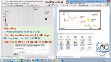 P7 - While loop condition and iteration control in LabVIEW | Control Execution Timing of While loop