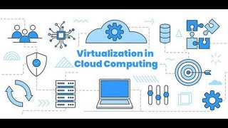 virtualization in cloud computing | Full virtualization | Para-virtualization| CJ Info