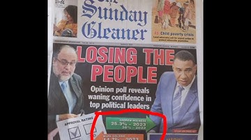 MARK GOLDING (14.7%) AND ANDREW HOLNESS (25.3%) LOSING GROUND - Don Anderson Poll