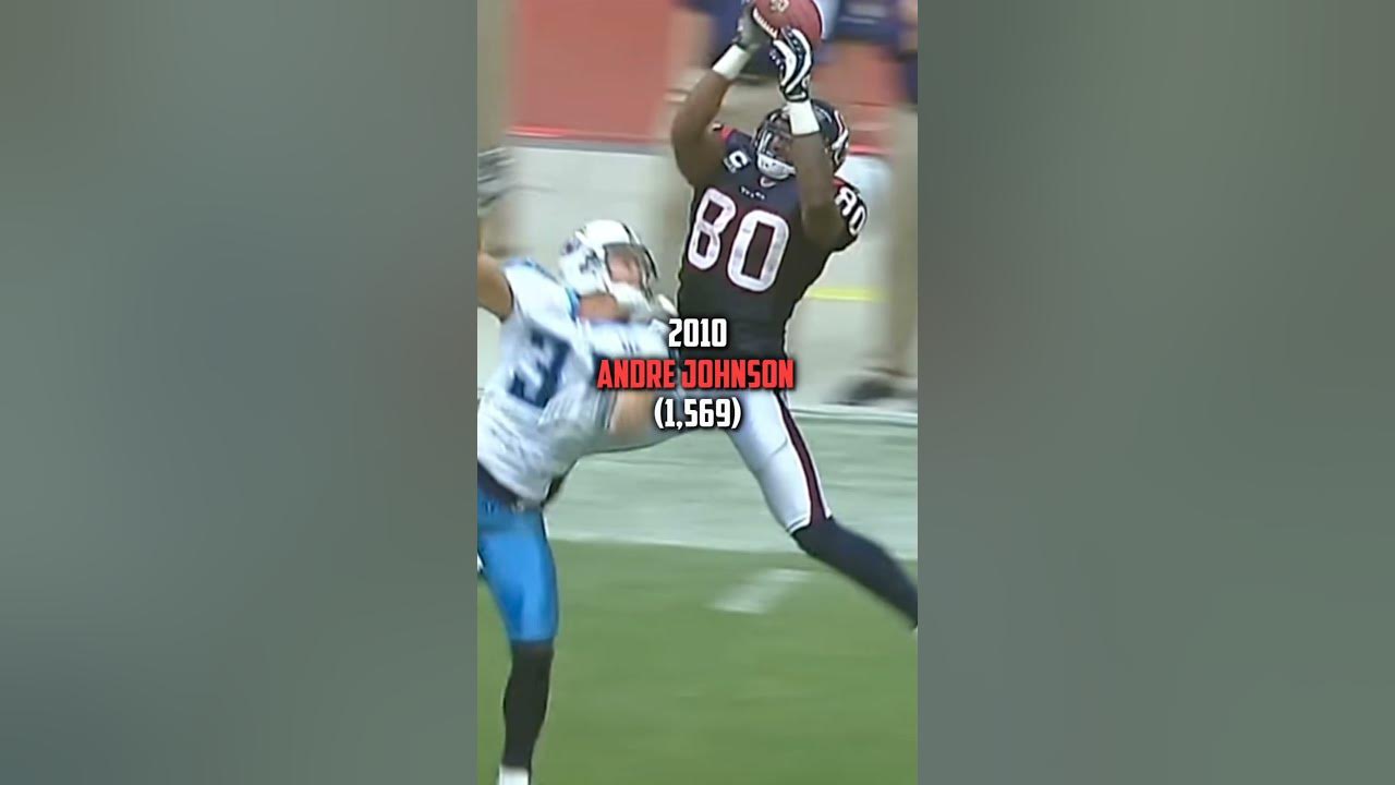 NFL Receiving Leaders By Year (19912023) YouTube